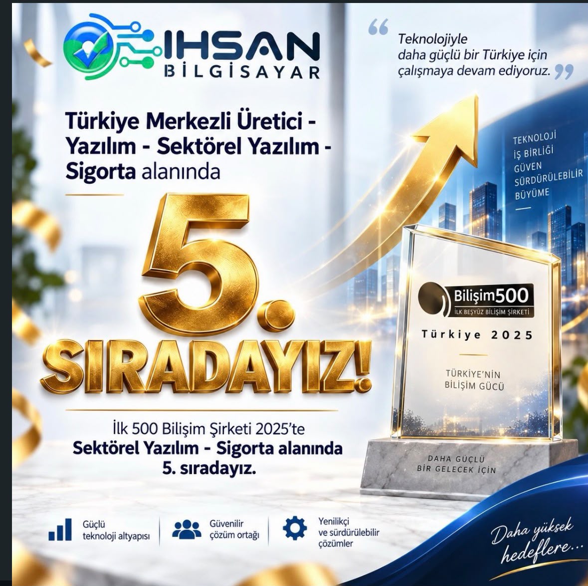 Bilişim 500 (2025) — Sektörel Yazılım / Sigorta alanında 5. sıra